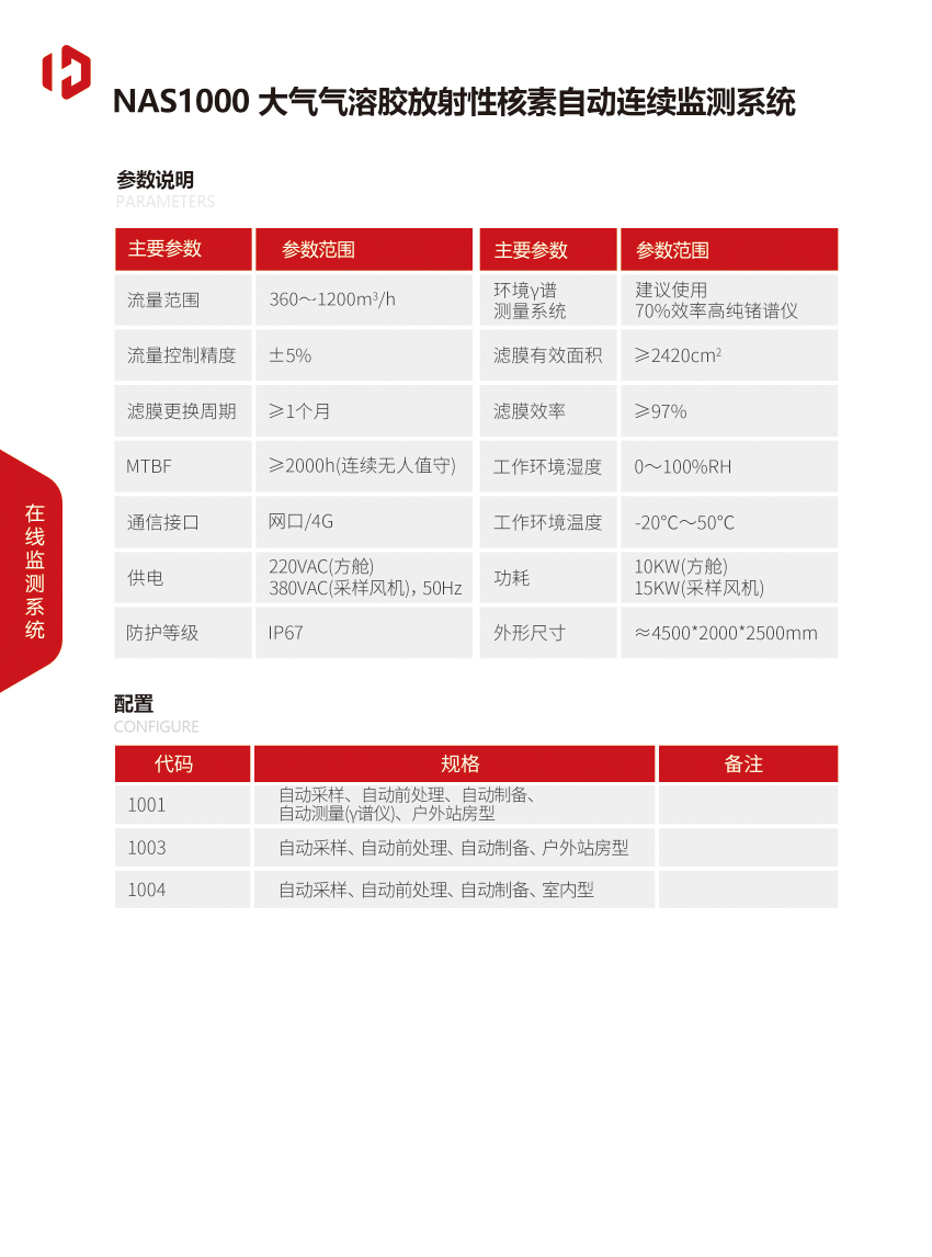 NAS1000大氣氣溶膠放射性核素自動(dòng)連續(xù)監(jiān)測系統(tǒng)-2.jpg